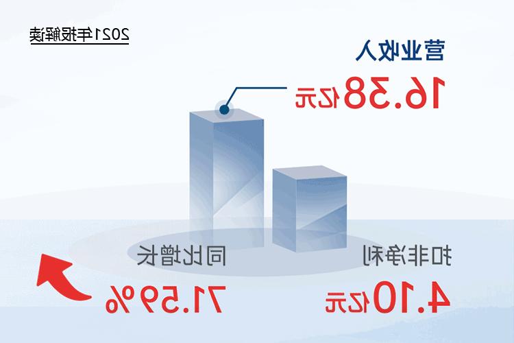 您收到一封<a href='http://6sjn.k-ashizawa.com'>欧洲杯下注网站</a>2021年“成绩单”